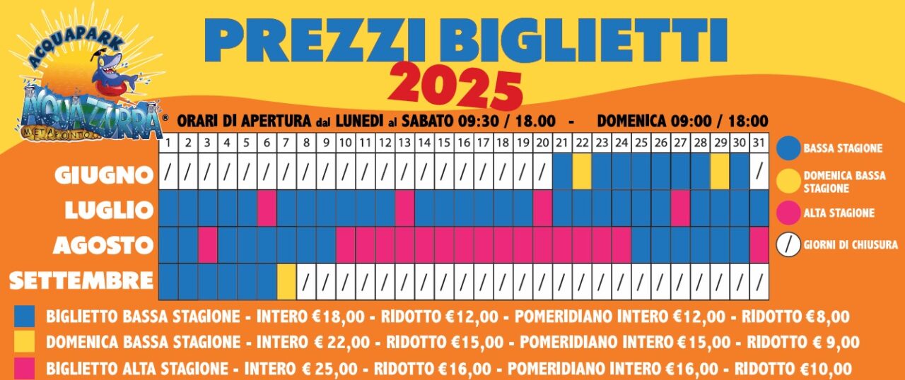 prezzi sito